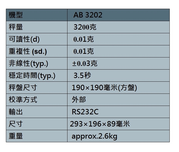 ViBRA新光電子天平AB-3202 標準精密天秤 product thumbnail 7