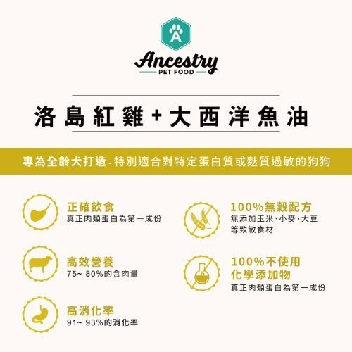 Ancestry 美國望族 天然犬糧(低敏系列) 洛島紅雞+魚油 30LB/包 肉類優質蛋白為第一成份 product thumbnail 3