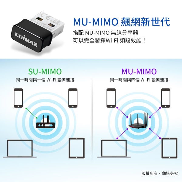 EDIMAX 訊舟 EW-7822ULC AC1200 雙頻USB無線網路卡 product thumbnail 4