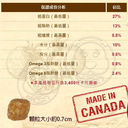 【培菓幸福寵物專營店】優格OPTIMA 0%零穀》全齡犬5種魚晶亮護毛配方-15lb/6.8kg(限宅配） product thumbnail 2