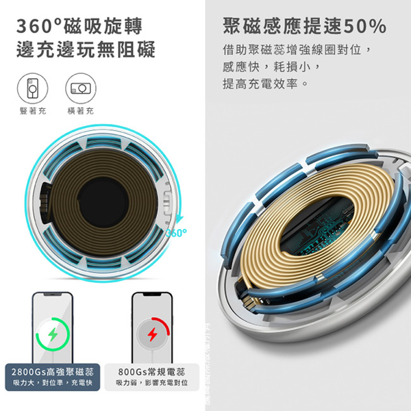 Baseus 倍思 MagSafe極簡Mini磁吸無線充電器15W快充(QI認證台灣版) for iPhone 12系列 product thumbnail 8