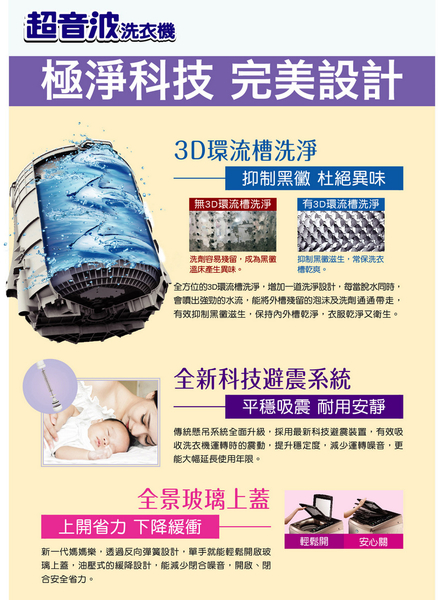 SANLUX台灣三洋15kg超音波定頻單槽洗衣機 SW-15NS6~含基本安裝+舊機回收 product thumbnail 2