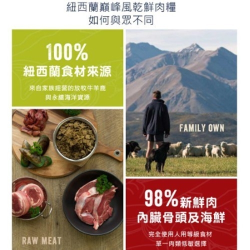 【培菓幸福寵物專營店】ZiwiPeak巔峰 96%鮮肉狗糧4公斤(超取限一包)(蝦) product thumbnail 7