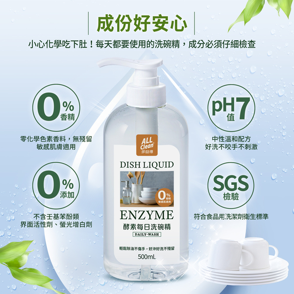 ALL Clean酵素每日洗碗精 product thumbnail 4