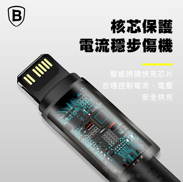 MyStyle 65W GaN氮化鎵極速充電器-白+倍思 鎢金線 PD Type-C to Lightning 快充充電線100cm product thumbnail 9