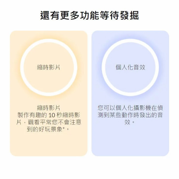 小米 智慧攝影機 Xiaomi 標準版 2K 台灣版 公司貨 高清 攝影機 product thumbnail 6