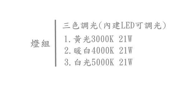 【燈王的店】台灣製領航者吊扇 30吋吊扇+燈具附LED 21W三色調光 附遙控器 LS-321G product thumbnail 2