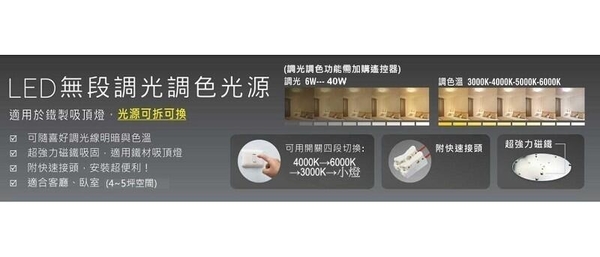 【燈王的店】最新可換式LED 40W吸頂燈 三色變光+夜燈(加購遙控可調光調色)客廳燈 F0245371-2N product thumbnail 4