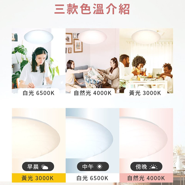 SHARP 夏普 20W 高光效LED 漩悅吸頂燈 DL-ZA0010/DL-ZA0012 product thumbnail 4