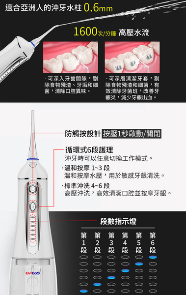 【G-PLUS 拓勤】EW-AP005 水霸Ⅱ沖牙機(經典版) product thumbnail 4