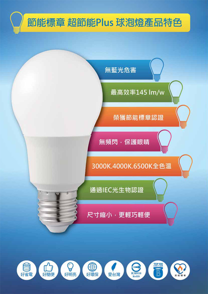 【燈王的店】億光 LED E27 超節能 6.8W燈泡 黃光/自然光/白光 LED-E27-6.8W-E 三年保固 product thumbnail 3