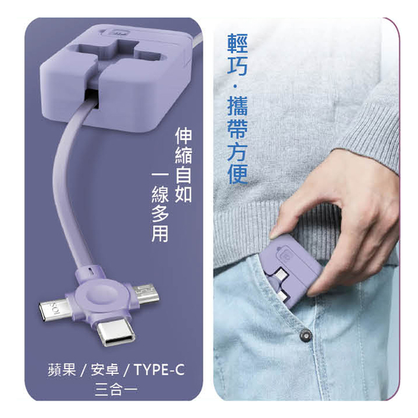 DOLEE 馬卡龍三合一伸縮充電線100cm二入 (蘋果/安卓/TYPE-C) product thumbnail 3