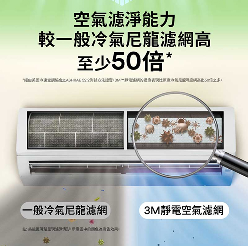 3M 靜電空氣濾網4片裝-濾塵基礎型9806-CTC 冷氣用 濾淨清淨【愛買】 product thumbnail 5