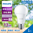 【超極光】13W LED 燈泡 公司貨 PHILIPS 飛利浦 燈泡色 黃光/白光 白色/晝光色 冷白光 E27 省電