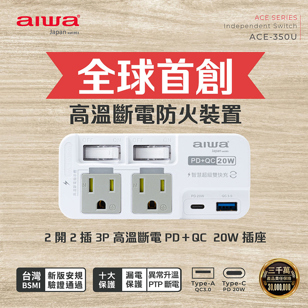 AIWA愛華 首創高溫斷電防火裝置PD+QC20W壁插(2開2插)ACE-350U