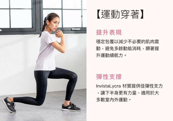 【iFit 愛瘦身】Fitty 護膝壓力褲 石墨烯經典女 黑色 XS-2XL product thumbnail 5