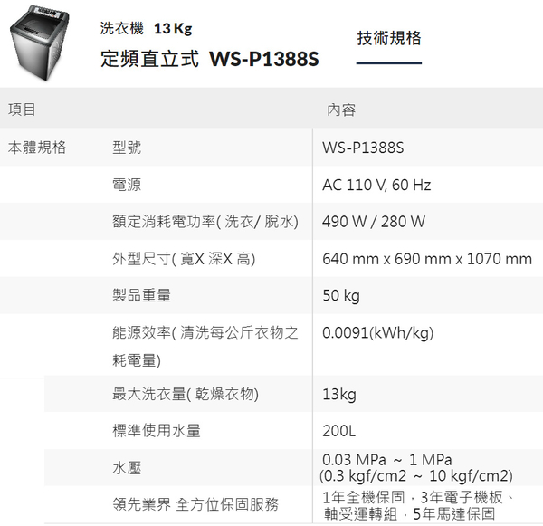 CHIMEI奇美13公斤直立式定頻洗衣機 WS-P1388S~含基本安裝+舊機回收 product thumbnail 8