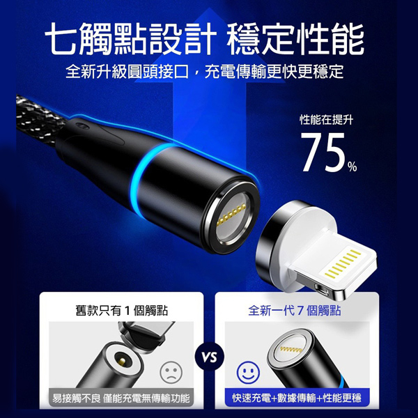 NISDA for Micro USB 3A磁吸漁網編織傳輸充電線-150cm product thumbnail 6