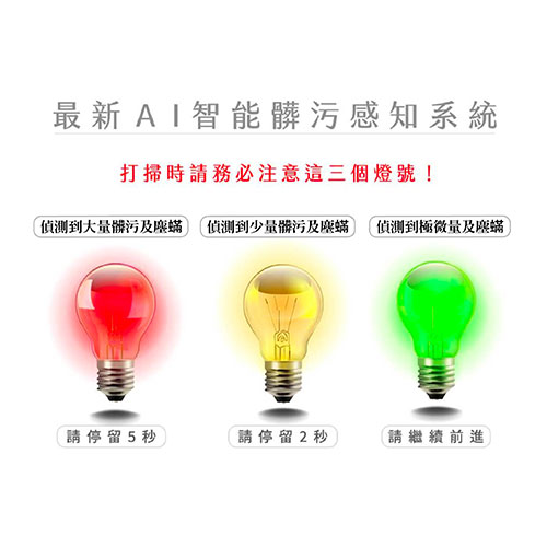 Mr.Smart 小紫二代紅綠燈UV除蟎吸塵器+贈6顆高效率微粒子過濾網【愛買】 product thumbnail 6