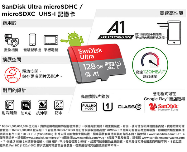 SanDisk 128G Ultra micro SDXC 120M SDSQUA4 記憶卡 product thumbnail 5