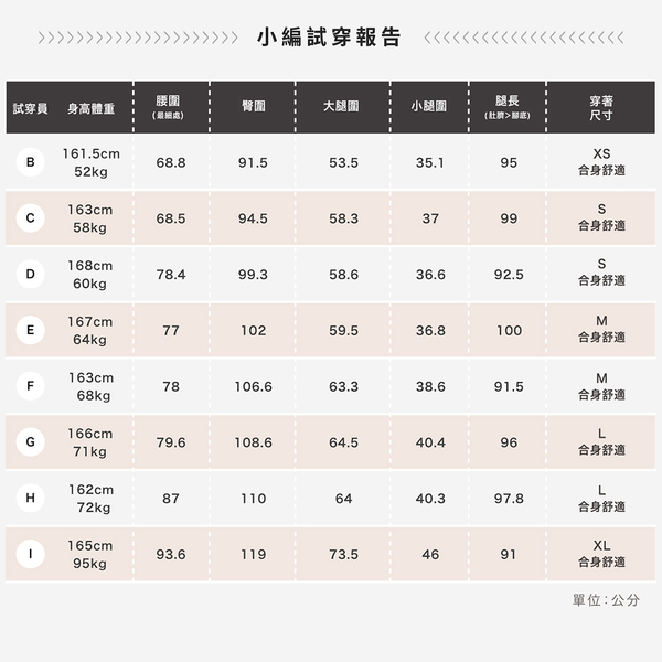 【iFit 愛瘦身】Fitty 墨染運動護膝壓力褲 進階旗艦邊彩款 粉紅 藍紫 XS-M product thumbnail 10