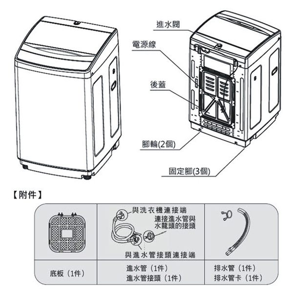 Kolin歌林12公斤單槽定頻直立式洗衣機 BW-12S06~含基本安裝+舊機回收 product thumbnail 3
