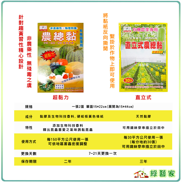 【綠藝家】直立式農總黏1張兩面 (附支撐鐵線出貨會對折) 台灣專利製造農總黏誘蟲黏紙 product thumbnail 2