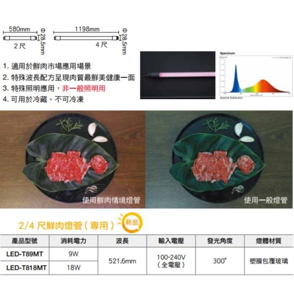 【燈王的店】舞光 T8 LED 4尺 18W 鮮肉燈管 非一般照明 LED-T818MT 適用於市場肉攤 product thumbnail 3