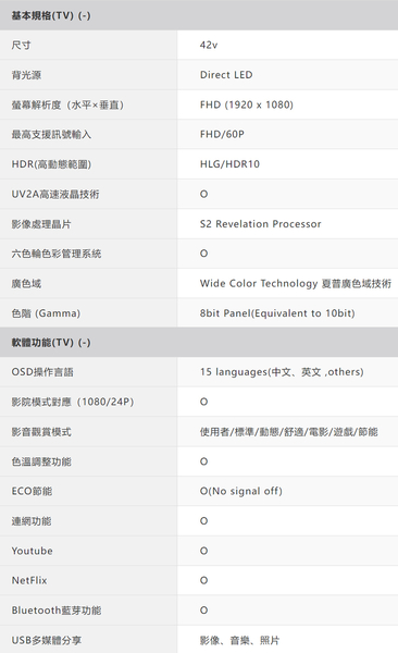 SHARP夏普42吋智慧聯網液晶顯示器2T-C42EG1X~含運僅配送1樓 product thumbnail 7