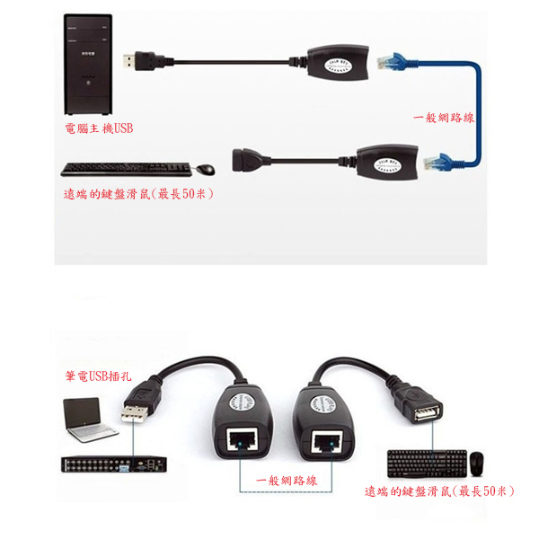 USB 最長50米 延長線 轉網路線 RJ45 訊號延長 1對4 product thumbnail 2