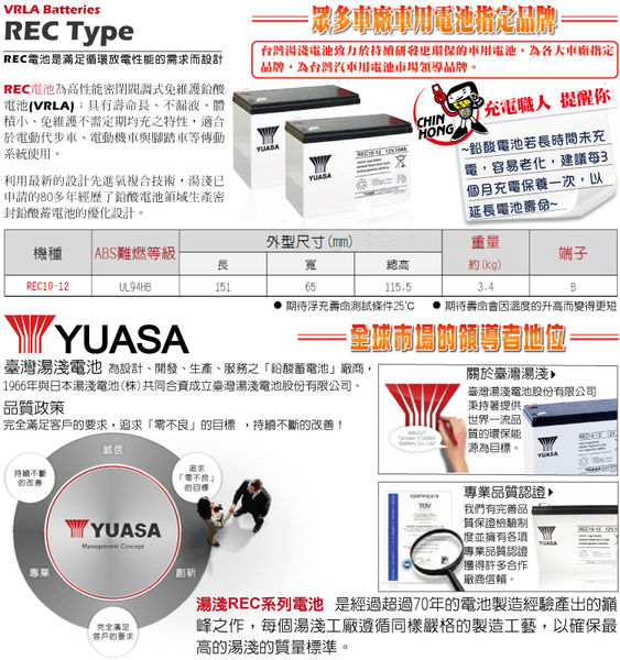【CSP】YUASA湯淺REC10-12高性能密閉閥調式鉛酸電池~12V10Ah