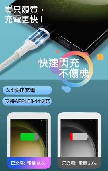 HANG R18 高密編織 iPhone Lightning USB 3.4A快充充電線100cm-3入 product thumbnail 4