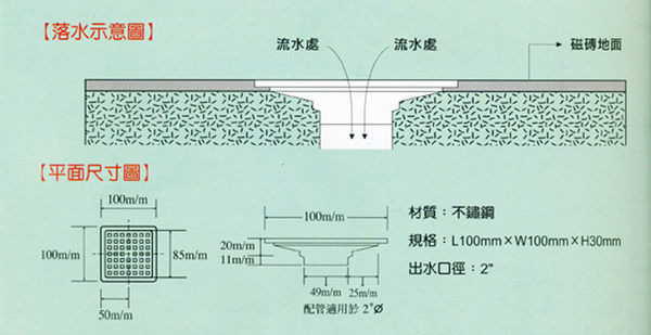 【麗室衛浴】洗衣機排水.地板落水兼用 兩用型分離式落水頭 防蟲防臭 LS-21010