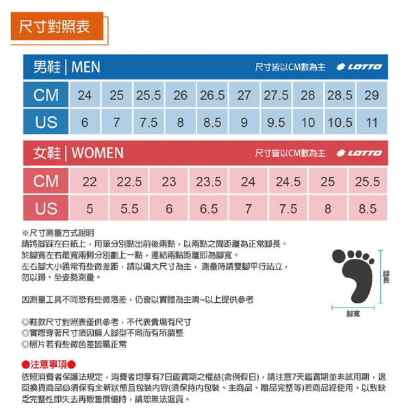 LOTTO 樂得 女 VENUS95 海軍藍 輕量透氣 回彈減壓 厚底 增高 復古跑鞋 LT3AWR7246 product thumbnail 7