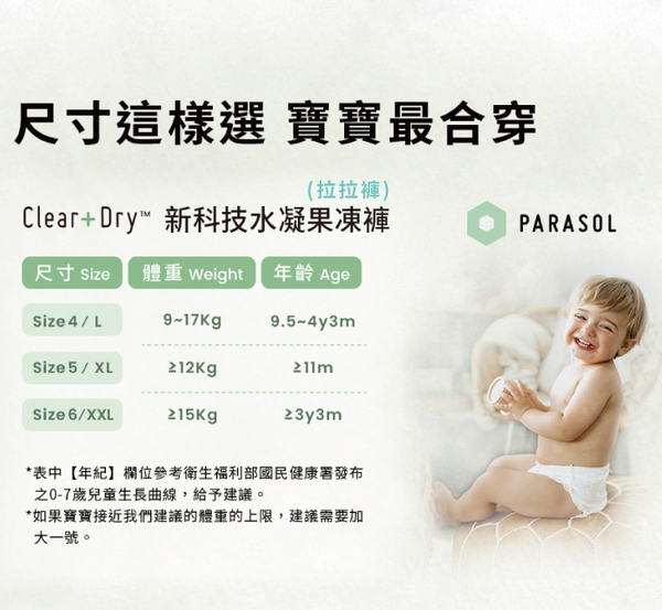 【預購-5月底出貨】Parasol Clear + Dry 新科技水凝果凍褲-L號6包1箱賣場|拉拉褲|尿布 product thumbnail 3