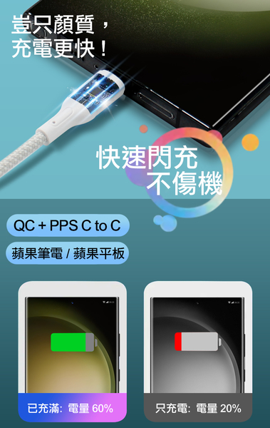 HANG 三代氮化鎵65W 黑色+高密編織線Type-C to Type-C充電線-150cm product thumbnail 8