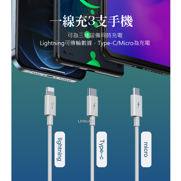 TOTU 一分三套裝 Type-C/安卓MicroUSB/iPhone充電線充電器充電頭傳輸線快充線