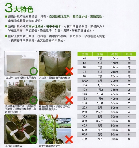 【綠藝家】移植袋.美植袋1尺8(有耳帶)//型號PB18 product thumbnail 2