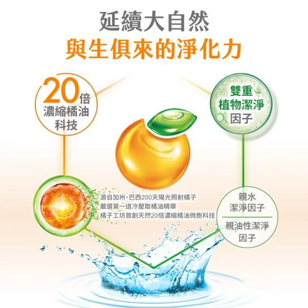 橘子工坊 天然制菌洗淨過敏原洗衣膠囊 22顆/盒 product thumbnail 5