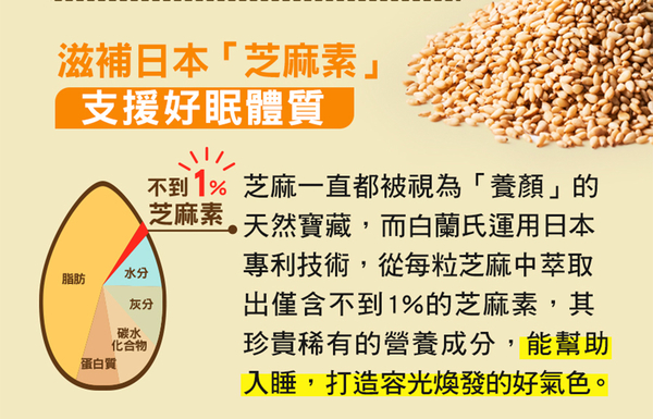 白蘭氏 五味子芝麻錠60錠-植物性配方 助好眠 14006982(效期2024/11/12) product thumbnail 11