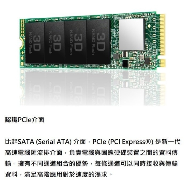 TRANSCEND 創見 TS128GMTE110S SSD 固態硬碟 PCIe M.2 SSD 110S 128GB product thumbnail 3