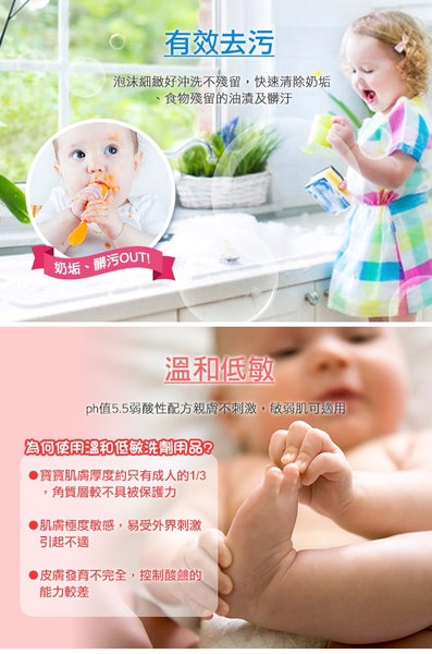 Nuby 奶蔬清潔露(300ml) product thumbnail 5