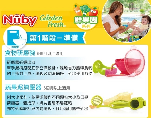 Nuby 蔬果棒 圈圈款 (款式任選) product thumbnail 2