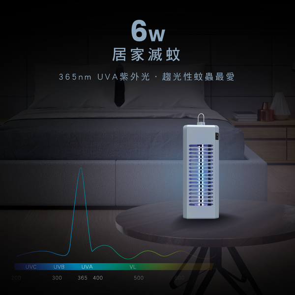 KINYO 6W電擊式捕蚊燈 product thumbnail 3