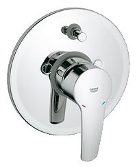 【麗室衛浴】德國GROHE Eurostyle 19506 埋壁式兩路切換開關