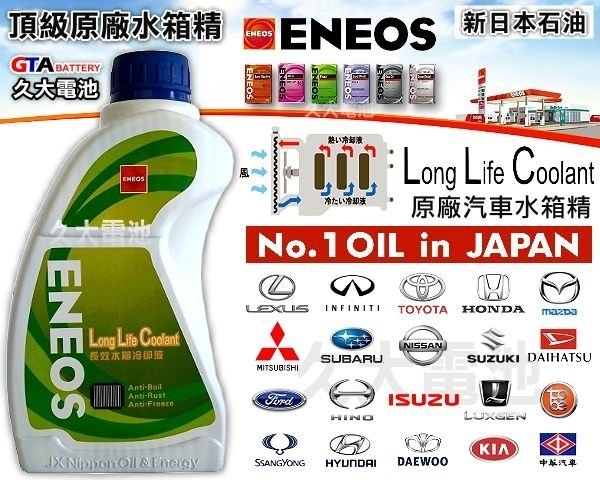 久大電池 Eneos 新日本石油llc 原廠水箱冷卻液日本車系原廠指定使用市場最高等級 Yahoo奇摩超級商城