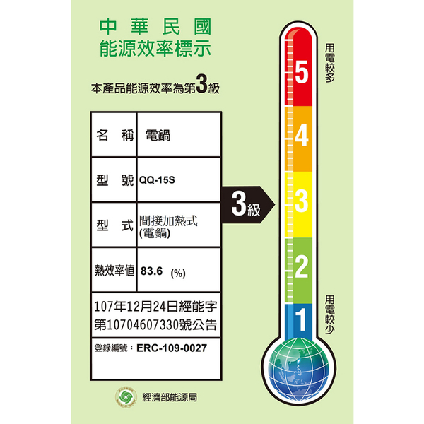 永新牌 15人份304不鏽鋼多功能保溫電鍋(附配件)台灣製造 紅色 QQ-15S-R product thumbnail 8