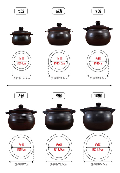 【堯峰陶瓷】台灣製造 7號滷味鍋 陶鍋 燉鍋|羊肉爐 薑母鴨|可直火|現貨|免運|下單就送好禮 product thumbnail 10