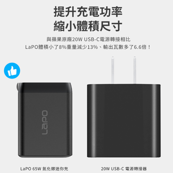 LAPO WT-65GA2 65W 氯化鎵迷你快充頭 黑色 product thumbnail 7