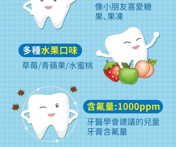 百齡 雙氟防蛀兒童牙膏 水果口味 寶寶牙膏 兒童牙膏 Smiling 3954 product thumbnail 3